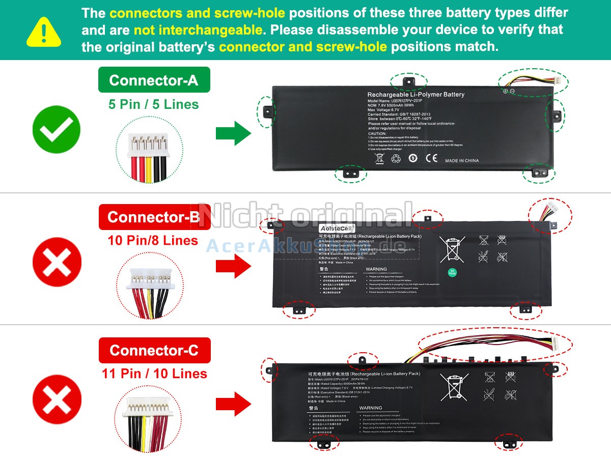 Langlebig Akku für Gateway U3576127PV-2S1P